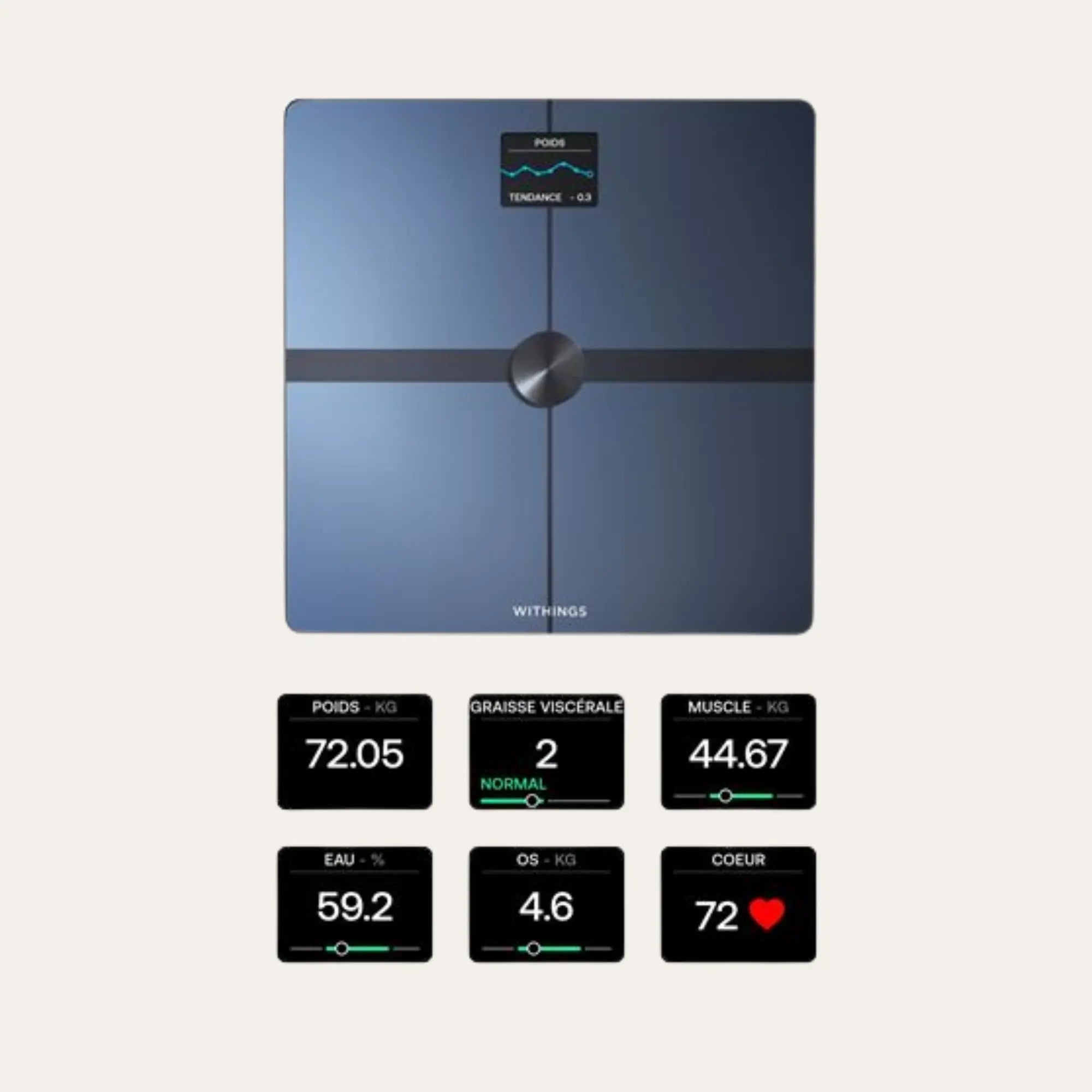 Balance Body Smart Connectée Intelligente - Bilan corporel puissant - Deux coloris - Withings - My Médical